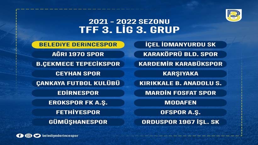 Belediye Derincespor 3üncü Grup’ta